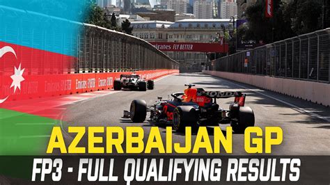 f1 azerbaijan 2021 qualifying.